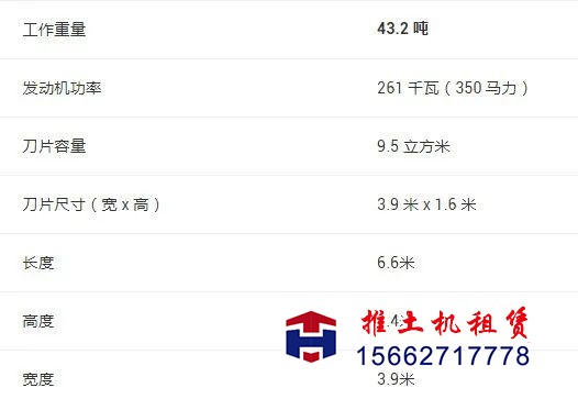 推土機租賃