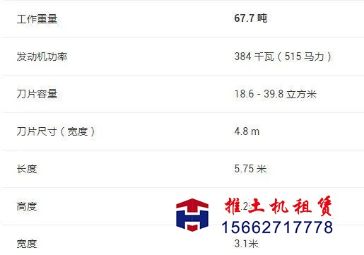 推土機租賃