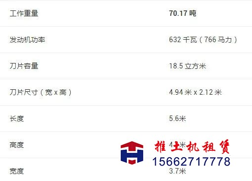 推土機租賃