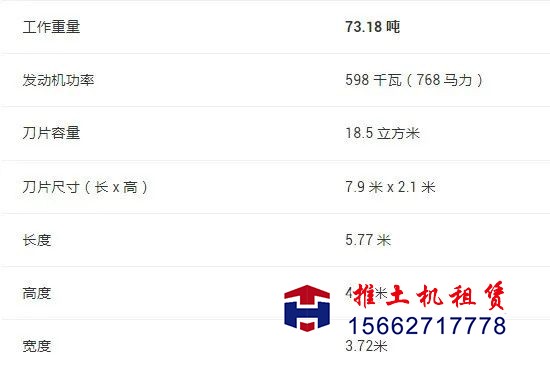 推土機租賃
