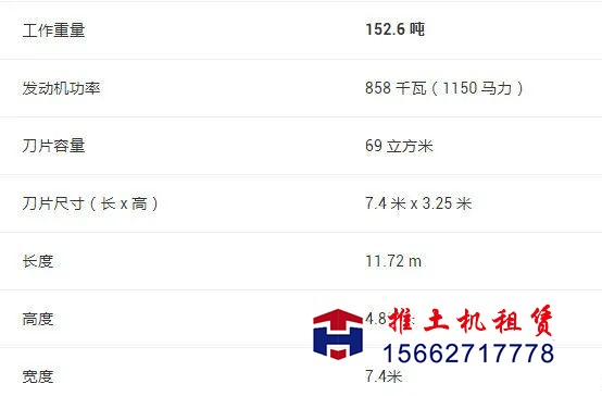 推土機租賃