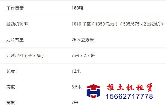 推土機租賃
